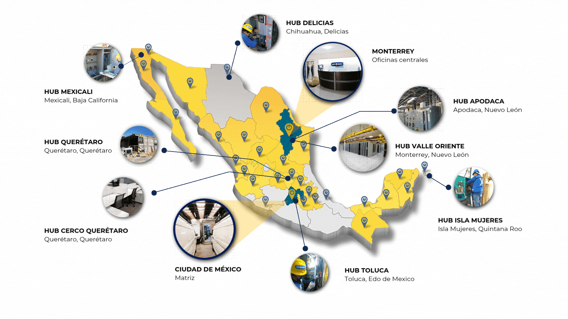 Mapa de proyectos realizados por Arcondec